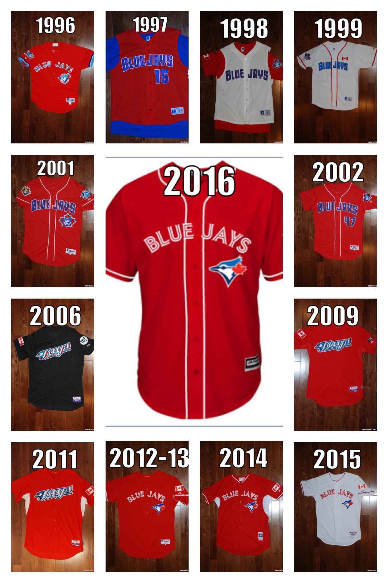 blue jays jersey history