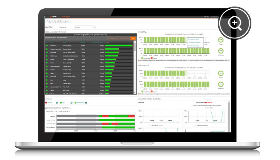 peter_bmc's tweet photo. #TrueSightOps 10.5 is here. Check out how we are empowering the modern digital enterprise. https://t.co/KYUk1EZcRA https://t.co/WQQo9TxRpC