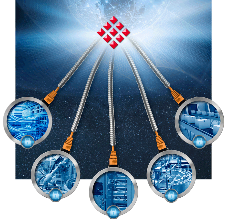 ProSoftTech's tweet photo. #ProSoftConnect: Secure. Remote. Access. https://t.co/r3r7ZlIFDW #IIoT https://t.co/SH32ozJ7jO