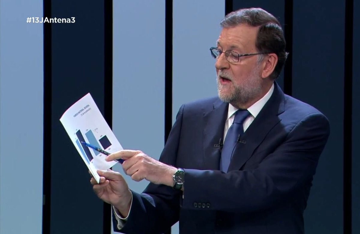 sirlobete's tweet photo. "En esta gráfica podemos ver el poco farm que hacen los bronces de mierda" https://t.co/wcxNogtZwE