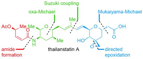 Synthesis of thailanstatin A by Nicolau lab in <a href="/J_A_C_S/">J. Am. Chem. Soc.</a> pubs.acs.org/doi/abs/10.102… #TotalSynthesis