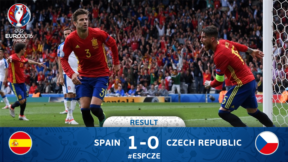 #BolanetHighlight goo.gl/mBxSUf - Euro 2016: Spanyol 1-0 Republik Ceko | 87' Pique
