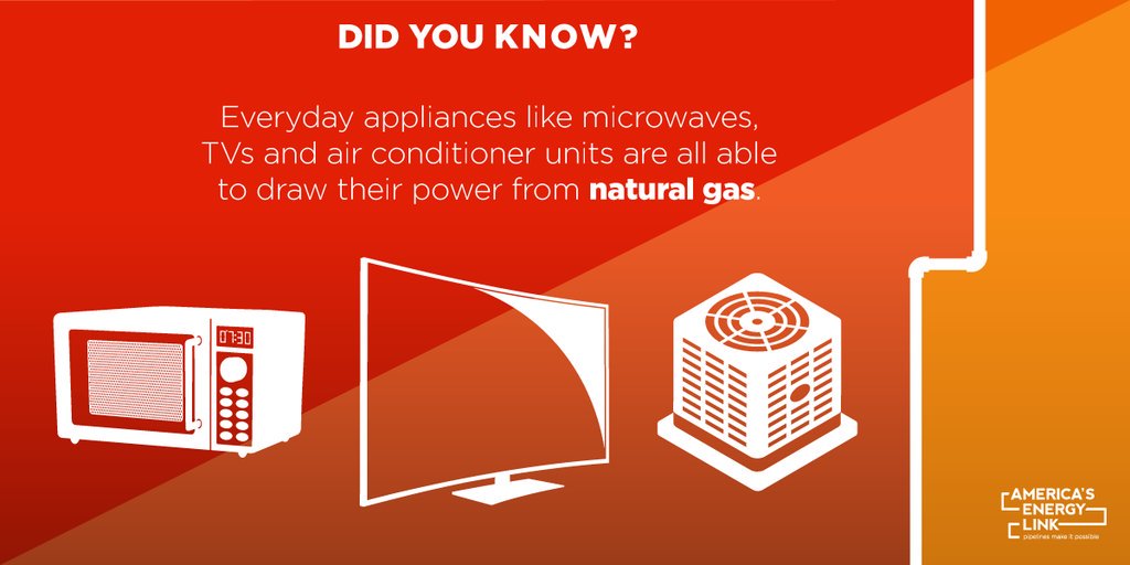CPipelineGroup's tweet photo. #NaturalGas touches everyone’s lives; things like microwaves, TVs and A.C. all rely on natural gas for power. https://t.co/p7Gixgv9Wd