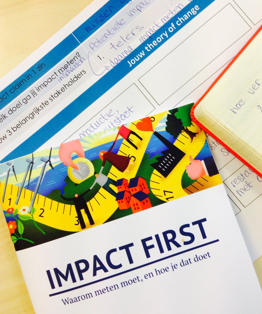 SURPLUSproject's tweet image. Impact First for SUR+! Very useful masterclass Impact Measurements from Avance @MVO_NL maximising impact! @FInish_EU
