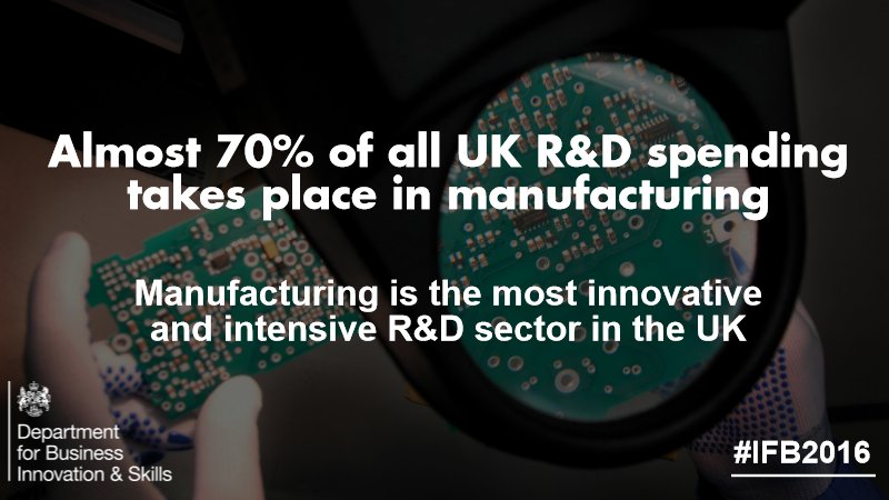 #UKmfg is worth £168bn to the economy – click for stats from @SajidJavid’s #IFB2016 speech