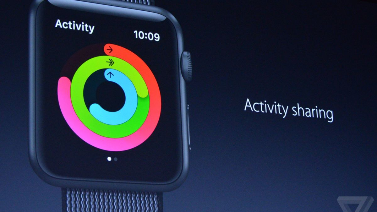 verge's tweet image. Apple is turning its fitness tracking into a competition theverge.com/2016/6/13/1192…