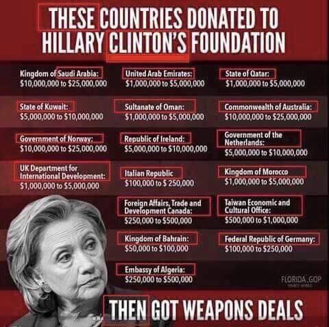 HilClin4WOPriso's tweet photo. #DropOutHillary #BanHillary #ShutUpLiar #transparencyINFunding #YourAJoke #throwOverTheWall @HillaryClinton https://t.co/7voE44vvab