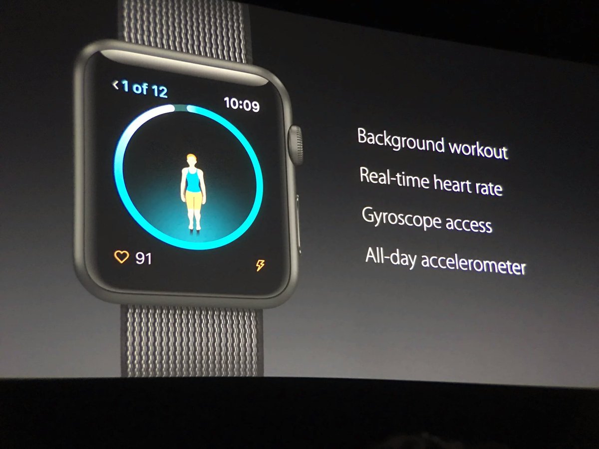 GeekSip's tweet photo. Some of whats coming up on watchos 3.0 #WWDC2016 https://t.co/5JA7IPuSuH