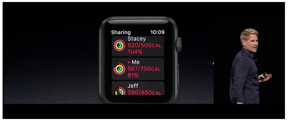 GeekSip's tweet photo. #WWDC2016 You can now compete against your friends and family with your activity rings on the Watch https://t.co/EDeWxFie5R