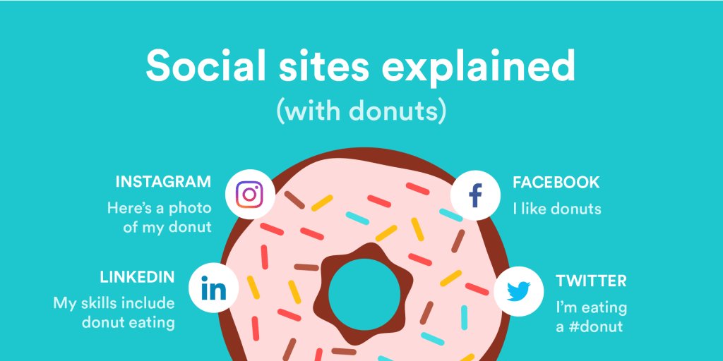 NetInstall_Corp's tweet image. MASS FRENDING netinstall.net/ideas/mass-fre…