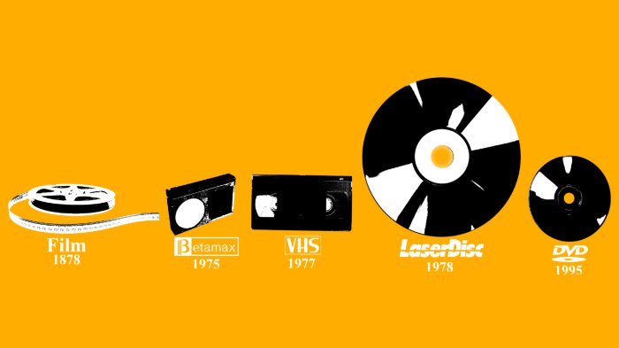 theadengine_'s tweet image. Videos have come a long way- are your #video #platforms up to date?
#videoembedding #marketing
Art by: Dodadue89