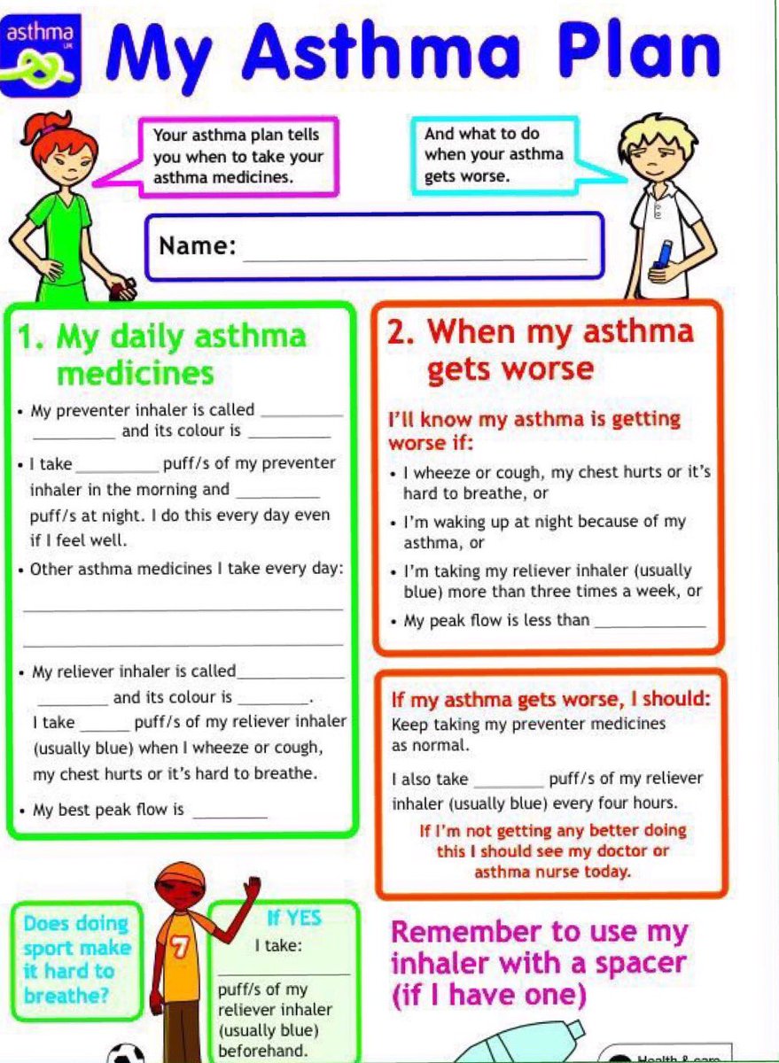 Chah Asthma On Twitter All Patients With Asthma Should Have Written Asthma Action Plan Encourage Self Management Improve Outcomes Nrad