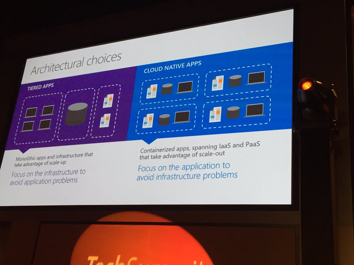 bahree's tweet image. #ModernEngineering #AvanadeTS16