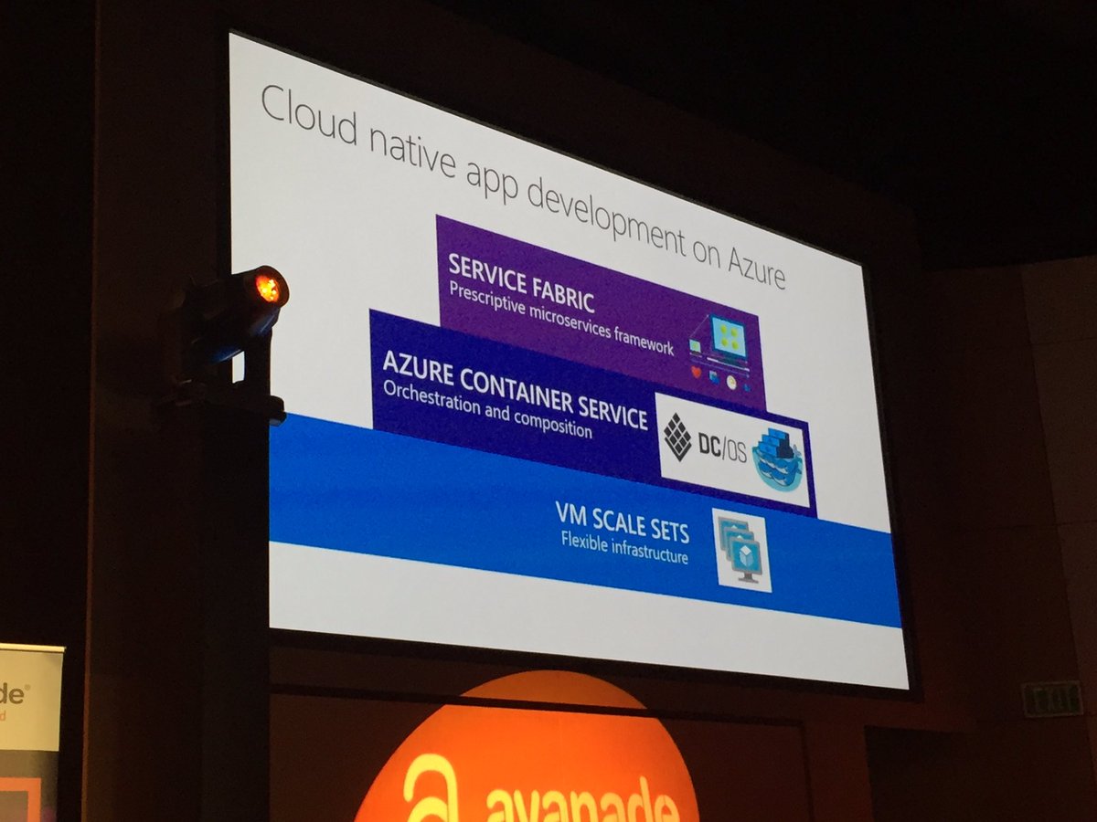 bahree's tweet image. #ModernEngineering is made possible with @Azure #AvanadeTS16