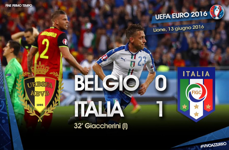 カルチョ Euro16 イタリアｖｓベルギー 鮮やかなゴールを振り返る Buono Italia ボーノ イタリア