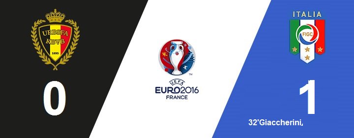 machainefoot's tweet photo. C'est la mi-temps à #Lyon !
Le score est en faveur des italiens qui dominent les individualités belges !
#BELITA https://t.co/gD3Tr1waJJ