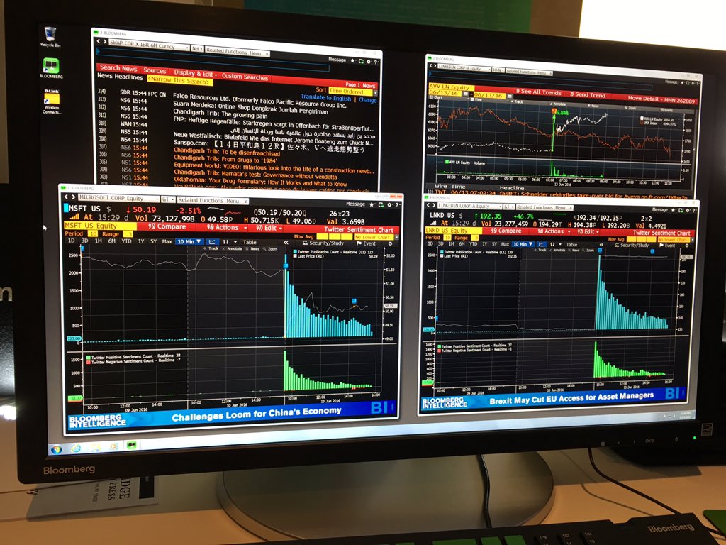 Reactions to Microsoft-LinkedIn deal according to Bloomberg realtime analysis #naacl2016