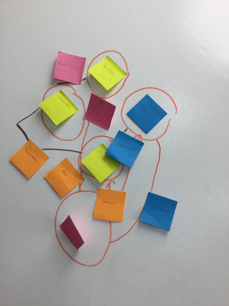 unibcarlson's tweet photo. Course Redesign and Concept Mapping #highered #critthinking #learning https://t.co/6PSb0Bvbtt