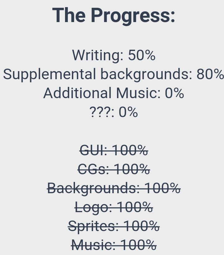 Averxyy's tweet photo. So four days ago I put up a screenshot with our progress %, here's an updated one!! #ilujam https://t.co/uBa5HlIeiP
