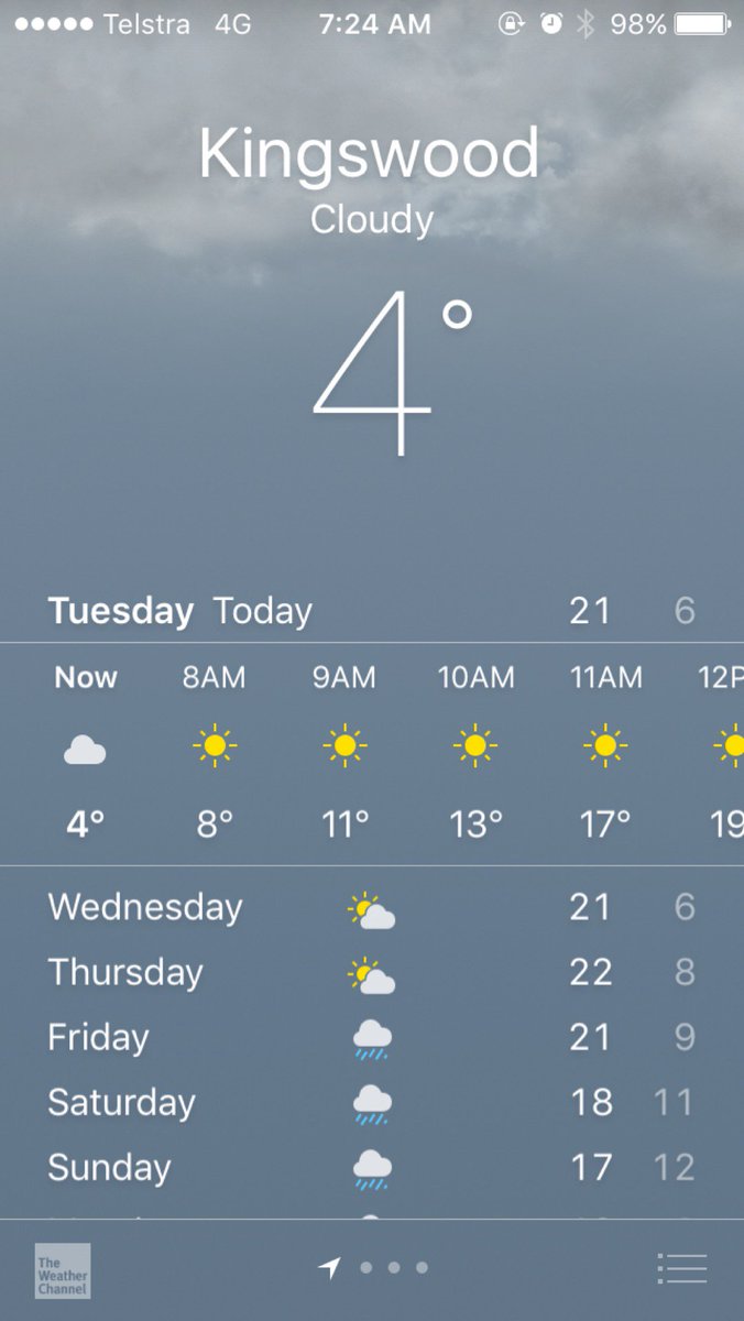 Ders1987's tweet photo. Never again shall I make a 0740hrs appointment. Its freezing! 😢❄️ (@ Nepean Hospital) https://t.co/Y86hiVvUWy https://t.co/3ZpbY16Hxo