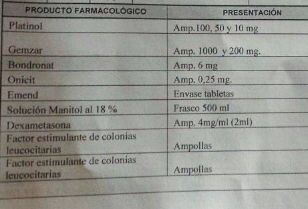 crr62's tweet photo. EMERGENCIA! Para @mghuerta en Mcbo, paciente con cáncer. Necesita los medicamentos de urgencia. Telf:0414-6992777 https://t.co/5qbWC3b3Mf