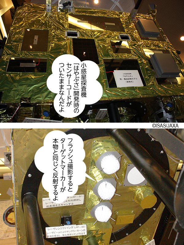 宇宙研展示室 宇宙科学探査交流棟 Na Twitteru ご紹介ありがとうございます Jaxa宇宙科学研究所 相模原キャンパス に展示中の はやぶさ 実物大模型は はやぶさ 開発時の熱構造試験モデルを元に作成 本体を覆う金色のmliやターゲットマーカーの素材も本物です