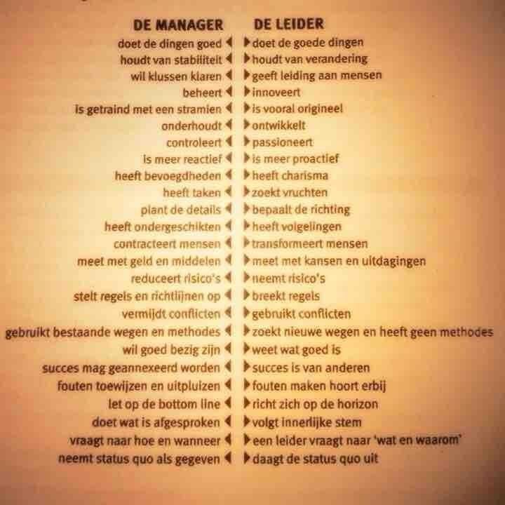 Helder en herkenbaar!
De manager versus de leider
#leiderschap #communicatie via <a href="/sabinevdbcom/">Sabine van den Berg</a>