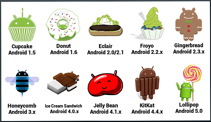Appshah's tweet photo. What is #Android? - A Guide for Starters
#androidDevelopment #appshah #MobileDevelopment
https://t.co/i1JptJdAc1 https://t.co/GG8I8h3bhe