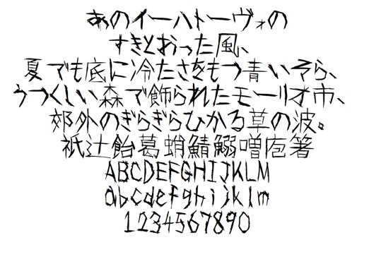 Popular Tweets Of フォントフリー 4 Whotwi Graphical Twitter Analysis Popular Tweets Of フォントフリー 4 Whotwi Graphical Twitter Analysis