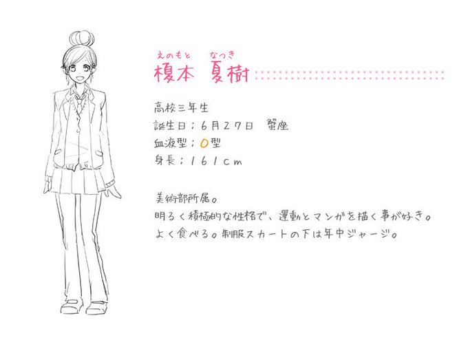 Honeyworks好きな人はフォローのtwitterイラスト検索結果 Honeyworks好きな人はフォローのtwitterイラスト検索結果