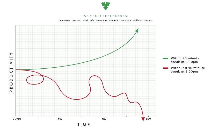 Carlsberg UK tweet media