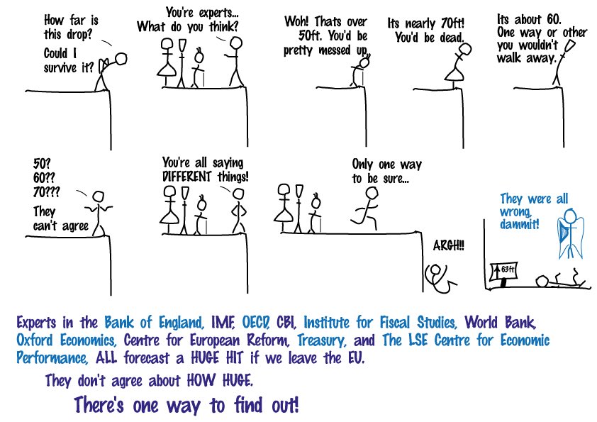 russelleagling's tweet image. Brexit and the experts. 
A leap into the known...