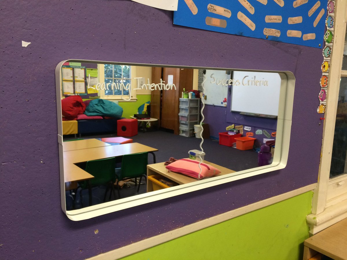 Stage2_BYOT's tweet image. Reflecting on our learning. #learningintention #successcriteria