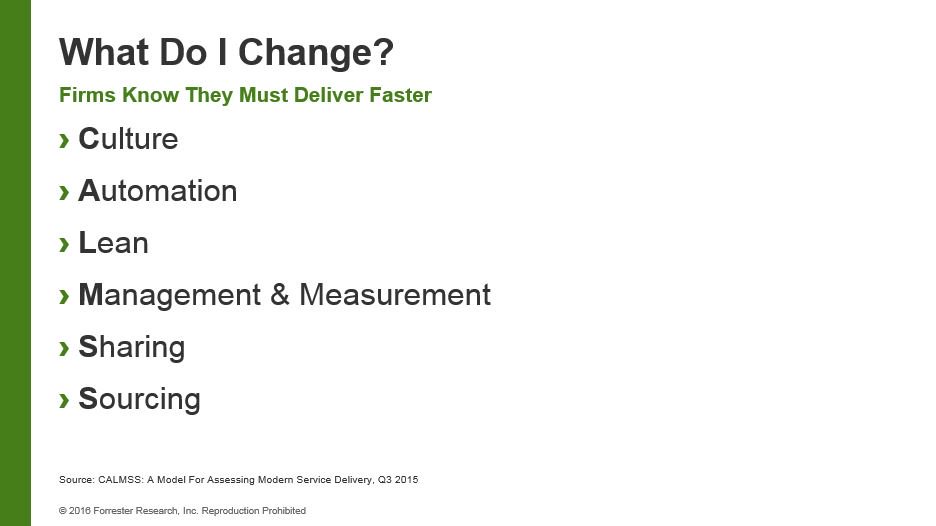 forrester's tweet photo. Keep CALMSS and carry on: What firms need to change for faster delivery. #DevOps #FastandConnected #FORRDigitalIN https://t.co/mJXHJADBtm