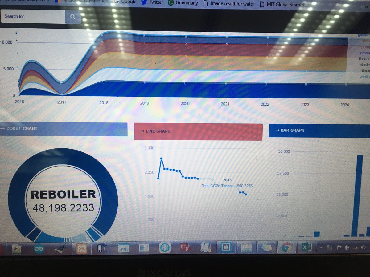 Fathin22's tweet image. Just little bit part need to code. May Allah ease everything 🤓 #morrisjs #bootstrap #webdev #intern&apos;slife #patience