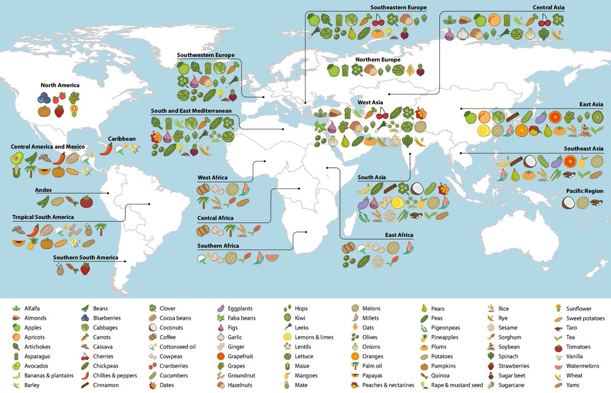 A Map Of Where Your Food Originated May Surprise You npr.org/sections/thesa…