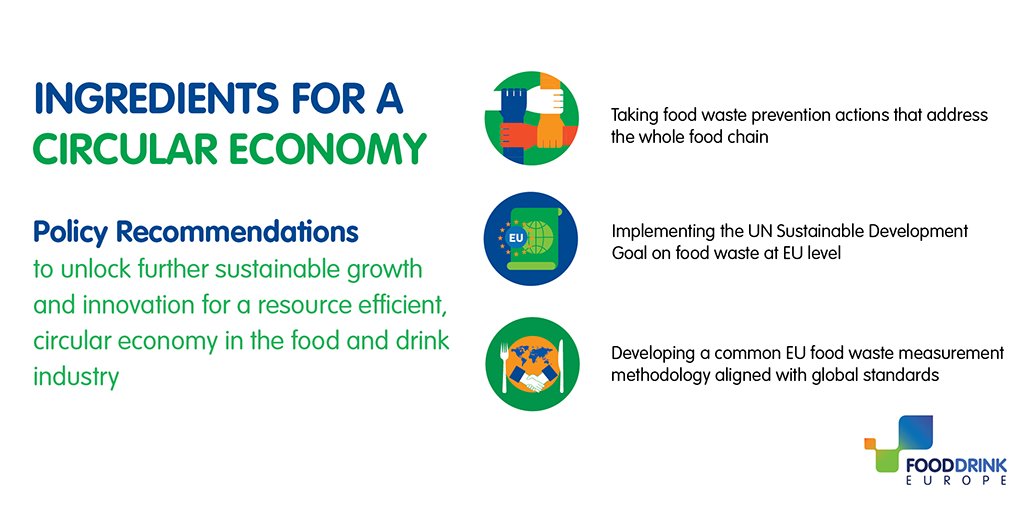 FoodDrinkEurope tweet media