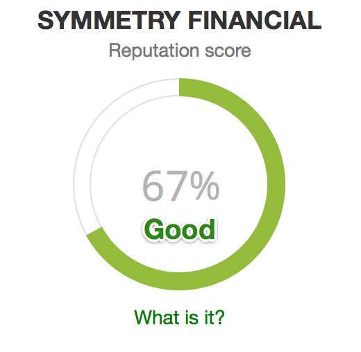 #SymmetryFinancial, what do they actually sell? repdigger.com/reviews/symmet…