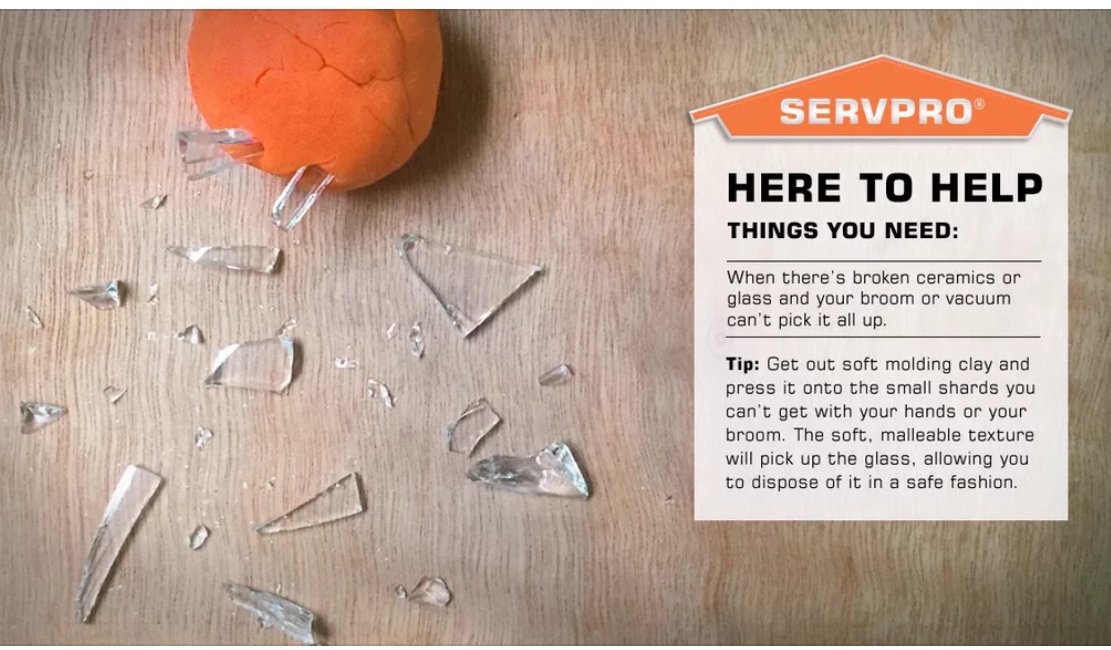 #TipTuesday
