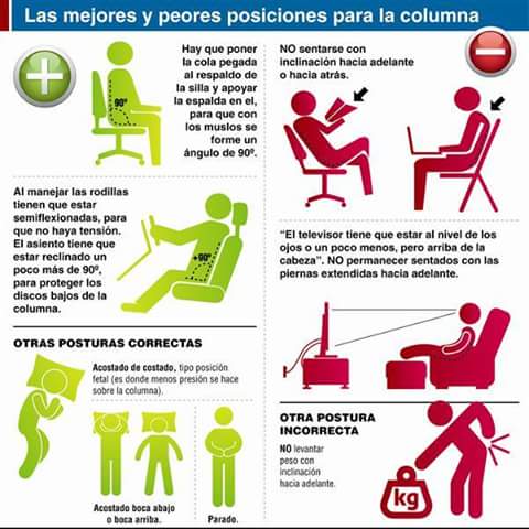 #Ergonomía