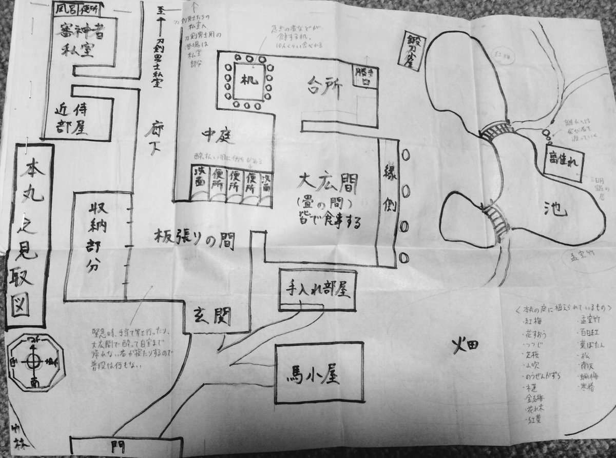 マイ本丸設定シート