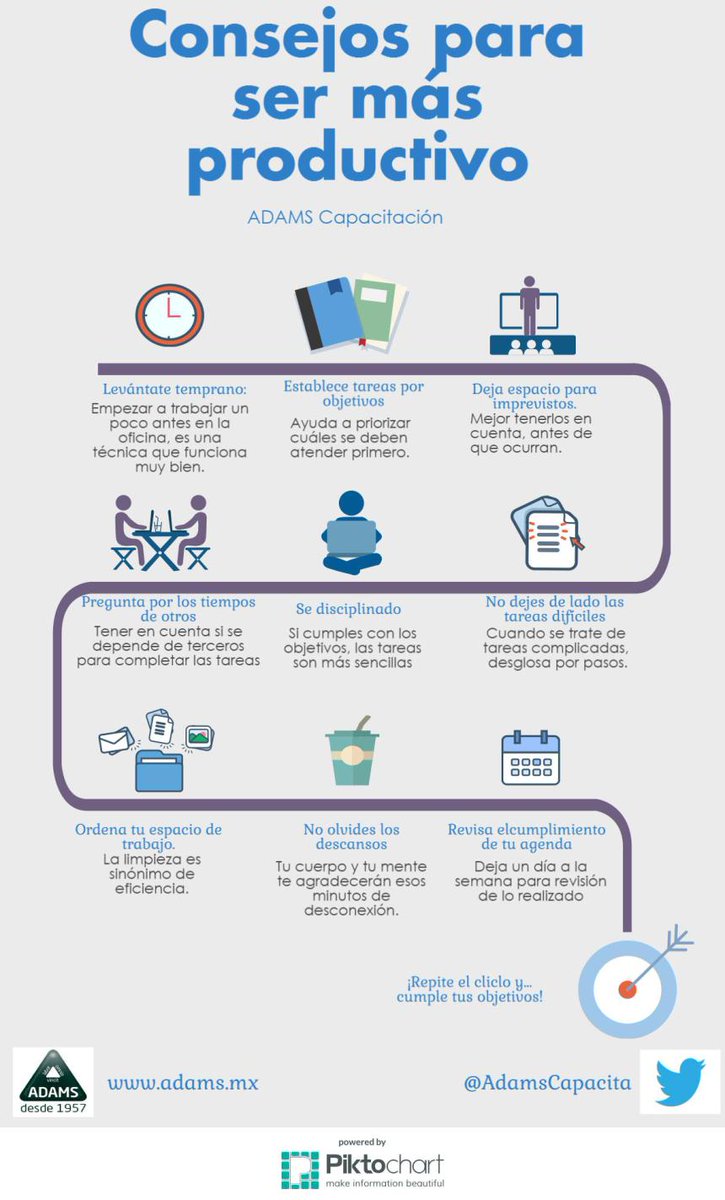 EnBalanceMX's tweet photo. Consejos para ser más productivo. ¡Aplícalos hoy mismo! https://t.co/eTrzbWJnHk