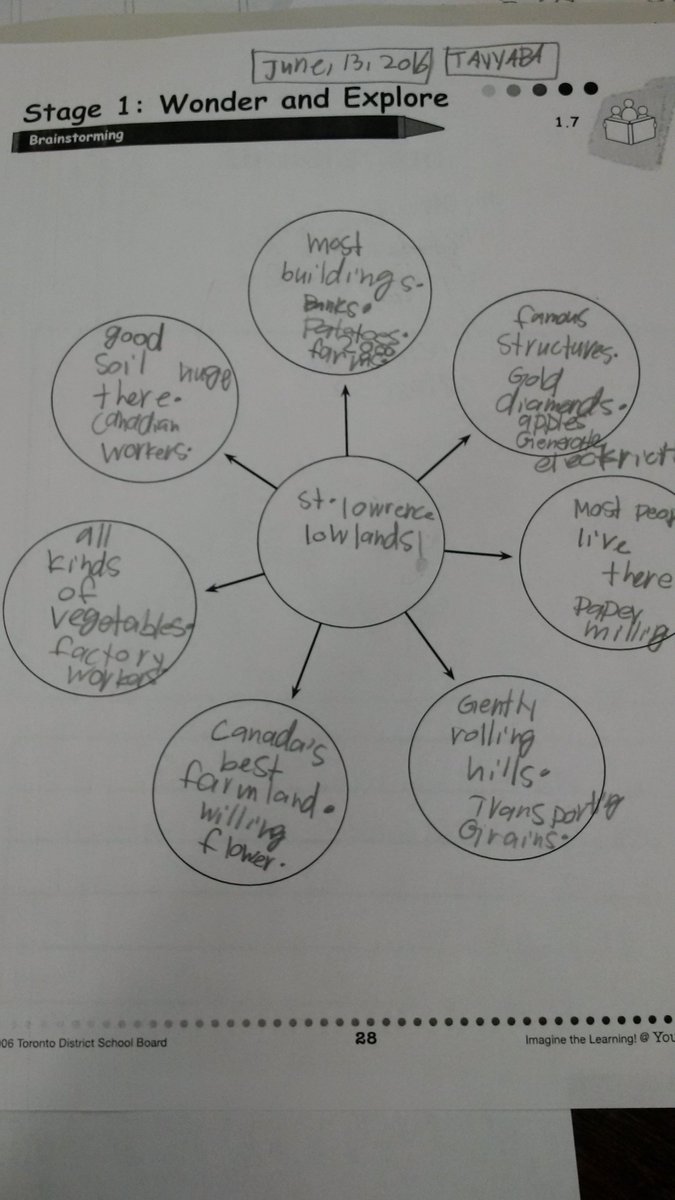 Science & Technology tweet media