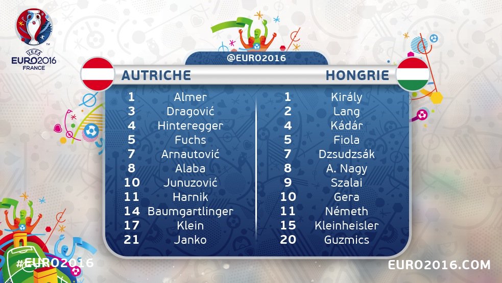 Euro 2016 • Autriche Vs Hongrie Ck66D0oWYAEH0v8