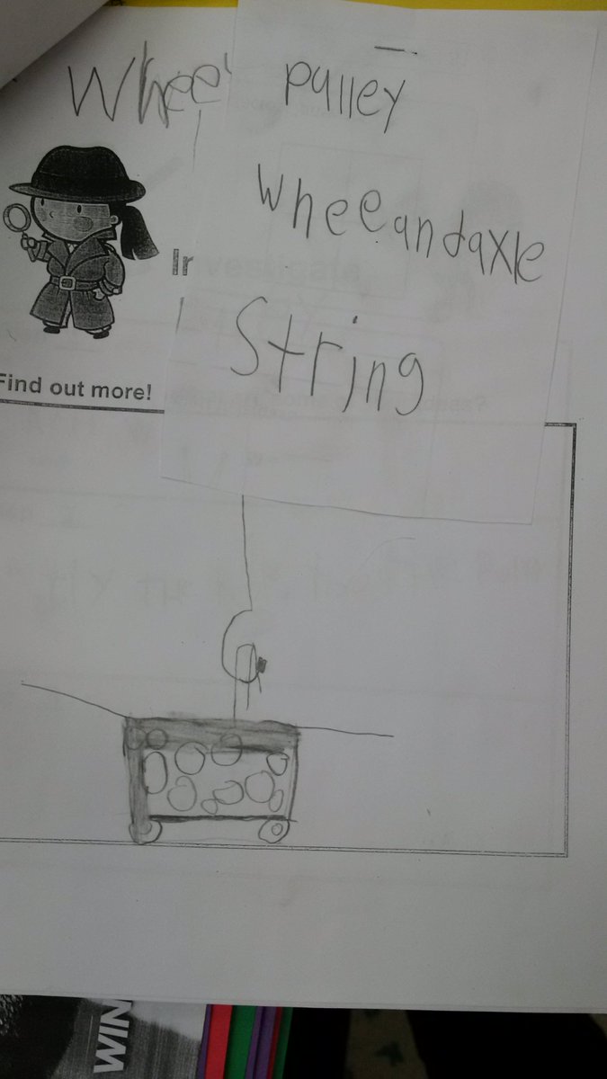 TDSBscitech's tweet photo. #tdsbstemeng gr 1-2 Givins Shaw engineer for real problems How to get heavy bins up n down the stairs safely? @tdsb https://t.co/SSSDl9bvtC