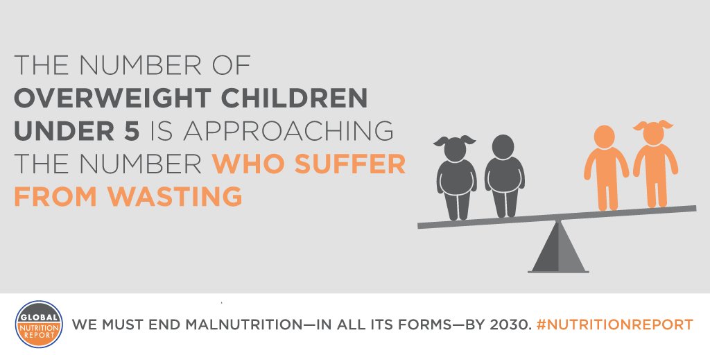 WHO's tweet image. Global #Nutrition Report: The number of overweight children &amp;lt;5 is approaching the number who suffer from wasting