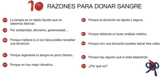 marcelapgodoy's tweet photo. #DiaMundialDelDonanteDeSangre es 1acto muy noble y no cuesta nada.Hacelo https://t.co/WMcqzSUs7v
