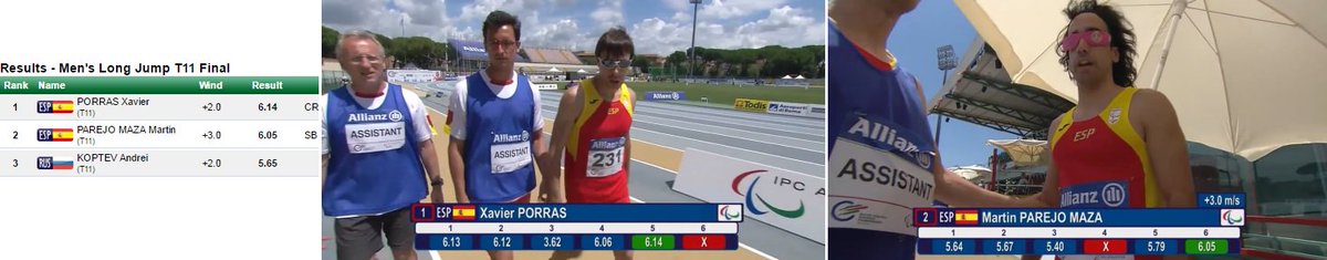 #AtletismoAdaptado #Grosseto2016. En Salto de Longitud T11 <a href="/Xavier_Porras/">Xavi Porras</a> es Oro 💪 y <a href="/MParejoMaza/">Martín Parejo</a> Plata 👏 ¡Grandes!