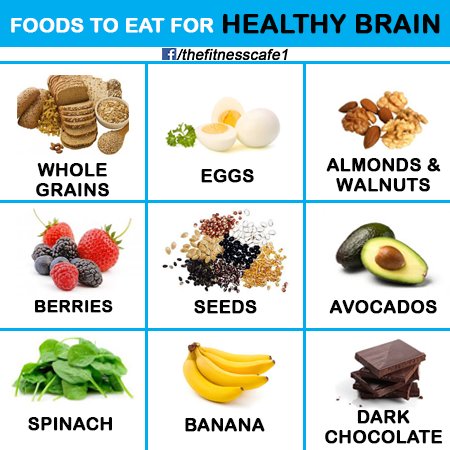 PrimeVcom's tweet photo. #Foods to #EatFor #healthy #brain
Visit 4 #Strength & #Wellness : https://t.co/m8XWoWSgny https://t.co/woZgTHQreD