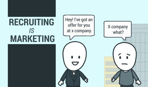 DoSelectHQ's tweet photo. Do you know where your potential employees are? https://t.co/bUGKHjehih
#hiring #recruiting #HR https://t.co/XlttvsbcWt